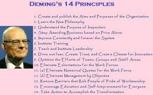 Deming Tqm